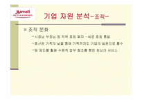 [호텔관광마케팅] `인천 하얏트 리젠시`마케팅 `Marriott Inchoen`의 마케팅전략 및 전술-14
