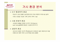 [호텔관광마케팅] `인천 하얏트 리젠시`마케팅 `Marriott Inchoen`의 마케팅전략 및 전술-18