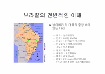 [국제노사관계] 브라질의 노사관계-3