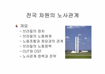 [국제노사관계] 브라질의 노사관계-7