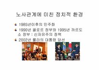 [국제노사관계] 브라질의 노사관계-9
