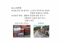 [국제노사관계] 브라질의 노사관계-17