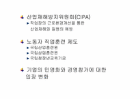 [국제노사관계] 브라질의 노사관계-19