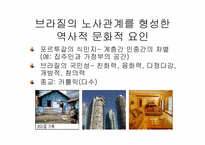 [국제노사관계] 브라질의 노사관계-20