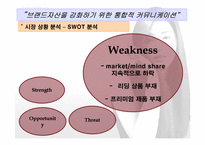 [통합마케팅] 브랜드자산을 강화하기 위한 통합적커뮤니케이션- 엘라스틴 사례-10