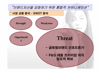 [통합마케팅] 브랜드자산을 강화하기 위한 통합적커뮤니케이션- 엘라스틴 사례-12