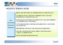[국제마케팅] 암웨이amway 마케팅전략-15