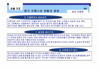 [패션유통론] 중국유통-6