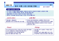 [패션유통론] 중국유통-7