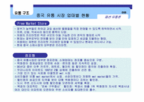 [패션유통론] 중국유통-8