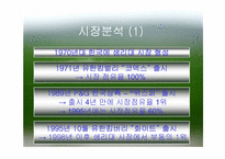 [광고기획서] 유한킴벌리 화이트 광고기획서-5