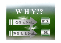 [광고기획서] 유한킴벌리 화이트 광고기획서-13