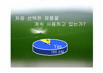 [광고기획서] 유한킴벌리 화이트 광고기획서-14