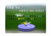 [광고기획서] 유한킴벌리 화이트 광고기획서-15