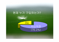 [광고기획서] 유한킴벌리 화이트 광고기획서-16