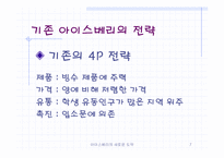 [마케팅관리] 아이스베리 리포지셔닝-7