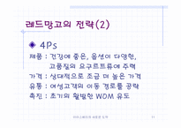 [마케팅관리] 아이스베리 리포지셔닝-11