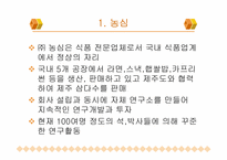 [마케팅] 신라면의 마케팅전략-1
