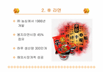 [마케팅] 신라면의 마케팅전략-2