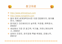 [마케팅] 신라면의 마케팅전략-20