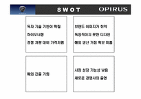 [마케팅] 현대자동차 `오피러스`opirus 마케팅-18