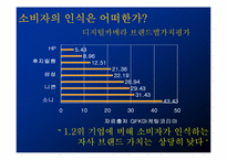 [광고기획서] 삼성케녹스 광고기획서-7