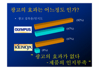 [광고기획서] 삼성케녹스 광고기획서-17