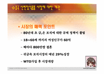 중국 은제 신변장식용품 진출에 대한 보고-2