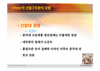 중국 은제 신변장식용품 진출에 대한 보고-5