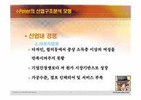 중국 은제 신변장식용품 진출에 대한 보고-6