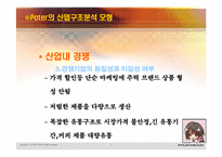 중국 은제 신변장식용품 진출에 대한 보고-7