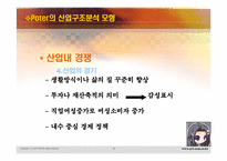 중국 은제 신변장식용품 진출에 대한 보고-8