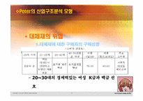 중국 은제 신변장식용품 진출에 대한 보고-9
