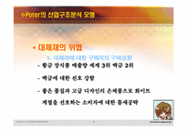 중국 은제 신변장식용품 진출에 대한 보고-10