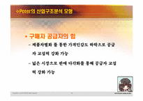 중국 은제 신변장식용품 진출에 대한 보고-12