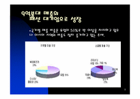 패션 버버리그룹 경쟁우위와 경쟁전략-9