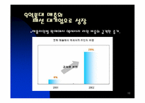 패션 버버리그룹 경쟁우위와 경쟁전략-10