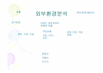 [경영학] 국민은행 경영전략-7