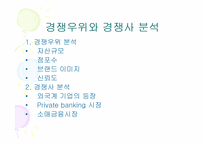 [경영학] 국민은행 경영전략-11