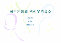 [경영학] 국민은행 경영전략-13