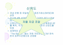 [경영학] 국민은행 경영전략-18
