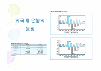 [경영학] 국민은행 경영전략-20