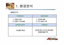 [마케팅전략피자헛 마케팅잔략-3