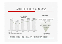[스포츠마케팅] 사격 활성화 방안-7