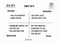 [경영학] KT&G(한국담배인삼공사) 브랜드파워와 다각화전략-12