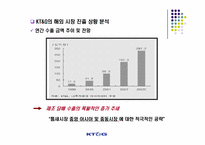 [경영학] KT&G(한국담배인삼공사) 브랜드파워와 다각화전략-19