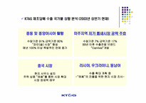 [경영학] KT&G(한국담배인삼공사) 브랜드파워와 다각화전략-20