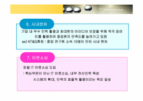 [조직구조론] KT&G(담배인삼공사)의 민영화 조직구조의 변화-20