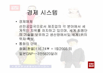 [패션마케팅] 일본 유니크로-6