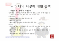 [패션마케팅] 일본 유니크로-9